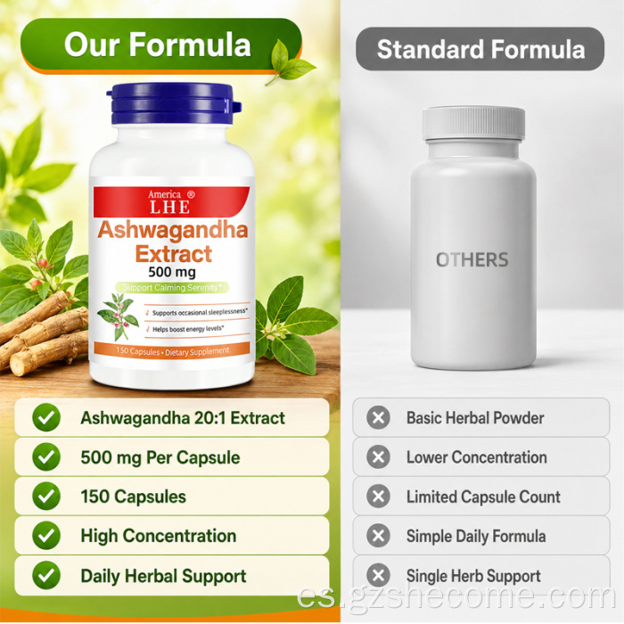 Suplemento orgánico de extracto de Ashwagandha de Shecome 500 mg